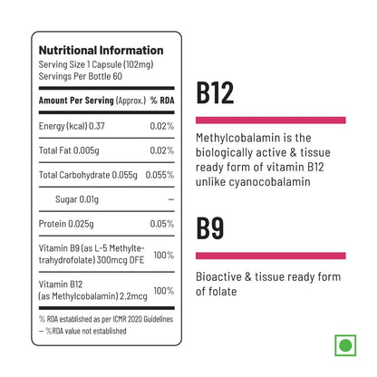 Zephivo Unived Basics B12+Folate | Vitamin B12 (Methylcobalamin) with 5-MTHF BioAvailable Folate | Essential for Vegan & Vegetarians | 60 Vegan Capsules
