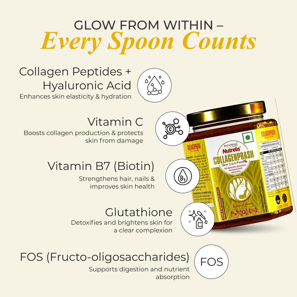 Nutrela Collagen Prash Supplement for Glowing & Younger Looking Skin - 400g | Patanjali Collagen Builder Skin Super Food for Men & Women