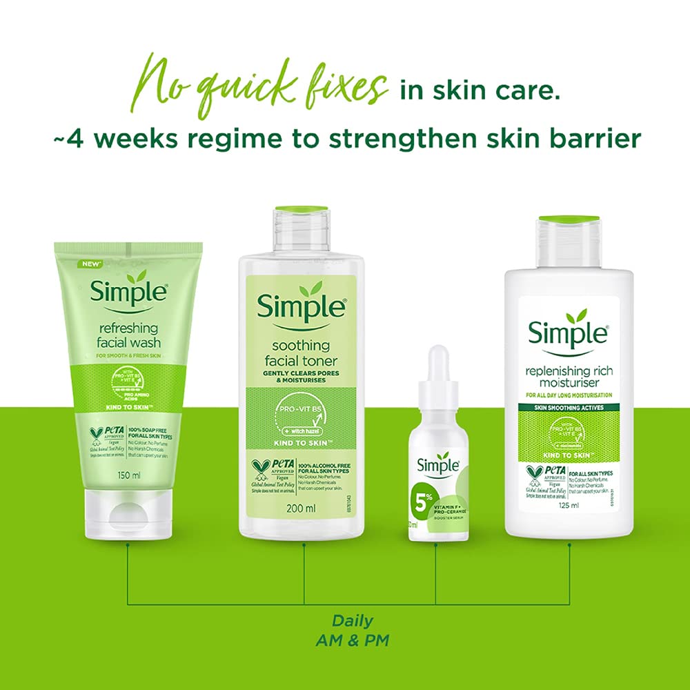 Simple skincare products with text about a 4-week skin care regime on a green background