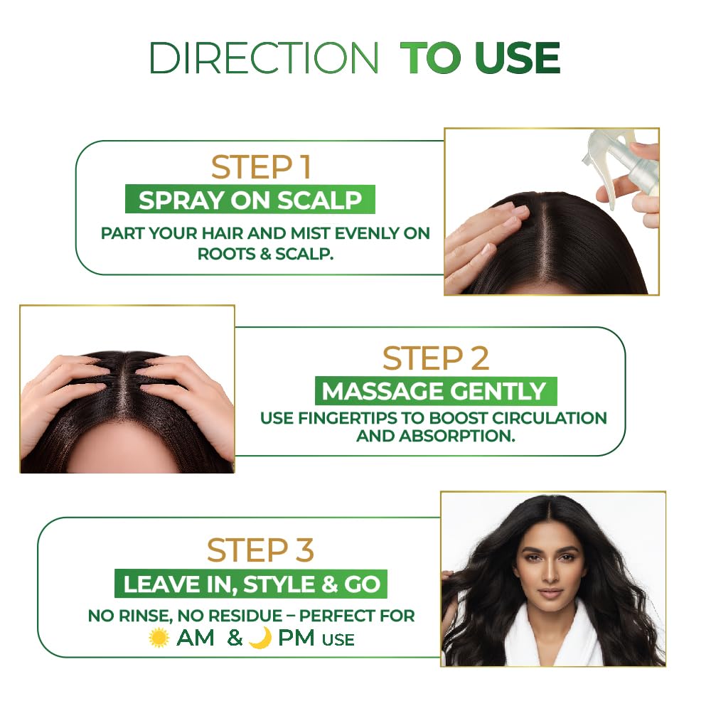 Step-by-step guide for using a hair care product with text and images of a person applying the product.