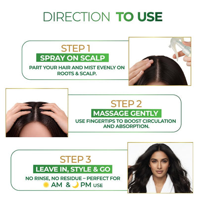 Step-by-step guide for using a hair care product with text and images of a person applying the product.