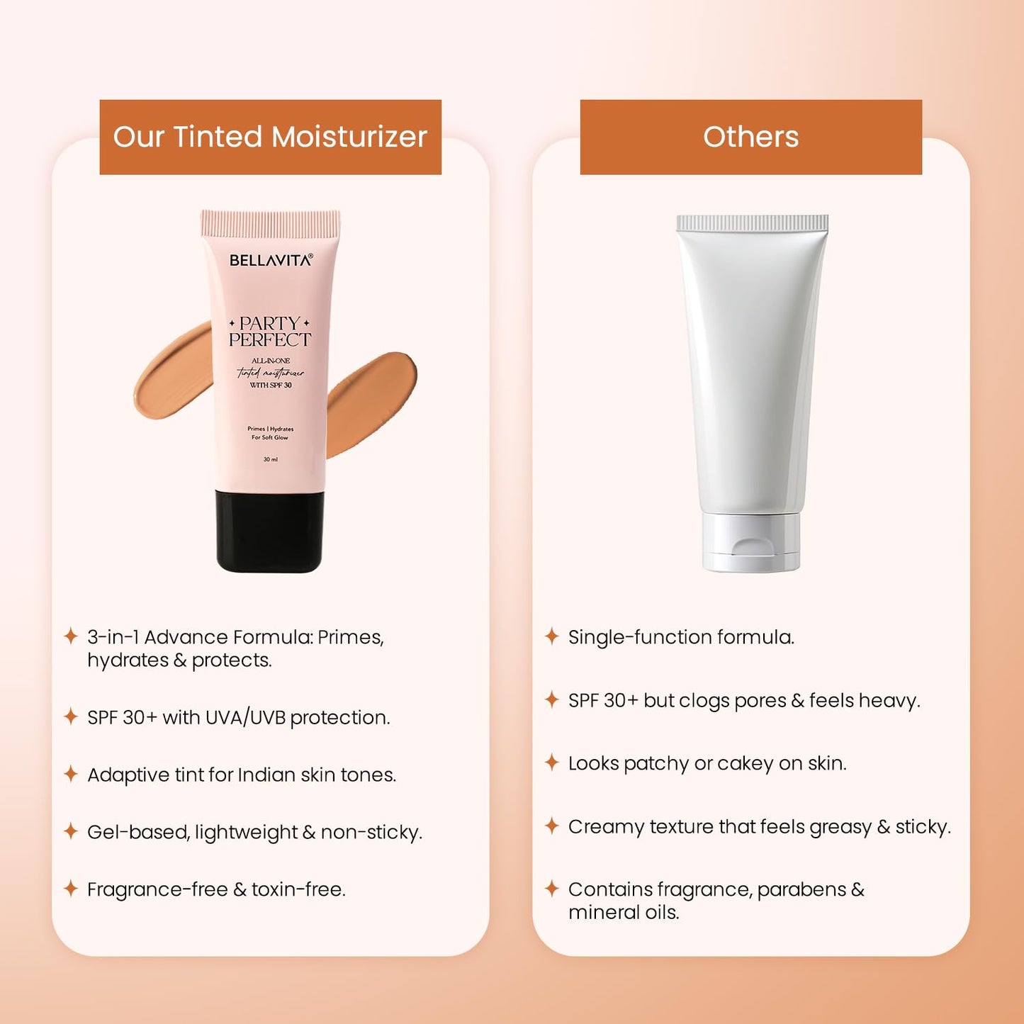 Comparison of Bellavita tinted moisturizer with other products on a peach background