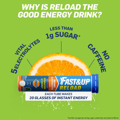 Fast&Up Reload energy drink tube with an orange on a green background, highlighting its benefits.