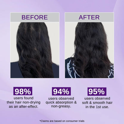 Bare Anatomy Nature X Science Rosemary Water Spray For Hair Growth & Thickness With Rice Water|100% Natural Extract|Soft & Smooth Hair|Controls Hairfall & Adds Shine|Non-Greasy & Fast Absorbing|200 Ml