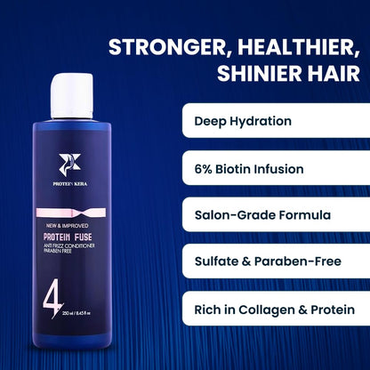Anti Frizz Conditioner 250ML Sulphate And Paraben Free- Pack Of 1
