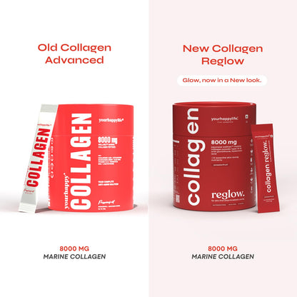 YourHappyLife Reglow Marine Peptide Collagen Supplements Powder For Women & Men - Type 1 & 3 For Healthy Skin, Hair & Nails | 8000mg of Premium Collagens with Glutathione, NAC, Biotin, Hyaluronic Acid -250 gm