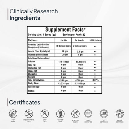 Zephivo Miduty Palak Notes Probiotics Prebiotic Powder for Gut Health - Men - Women - Kids - Patented Lacto Bacillus Coagulans - Immunity Support - Constipation Help- 150 gm