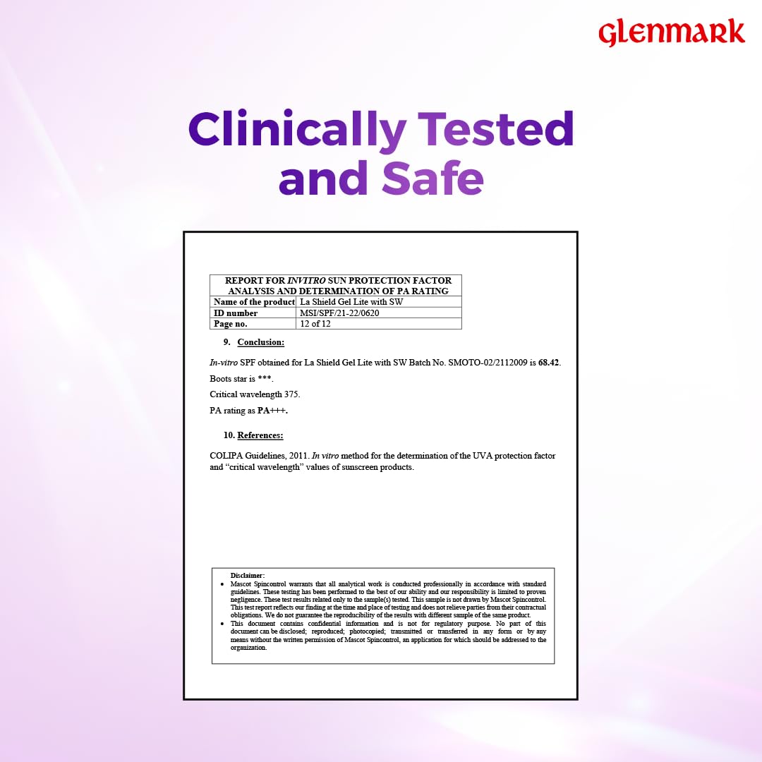 Glenmark logo with text 'Clinically Tested and Safe' on a light purple gradient background