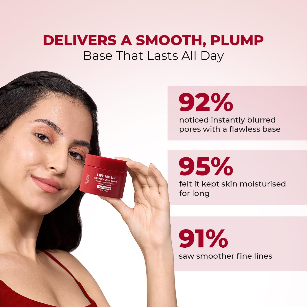 Woman holding a red jar of skincare product with text on a pink background