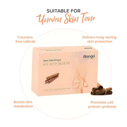 Raaga Professional Stem Cells Infused Anti Acne Facial Kit | Cinnamon, Green Grapes, Chilli Pepper Stem Cells | 6 Step Facial Kit for All Skin Types (61 gm)
