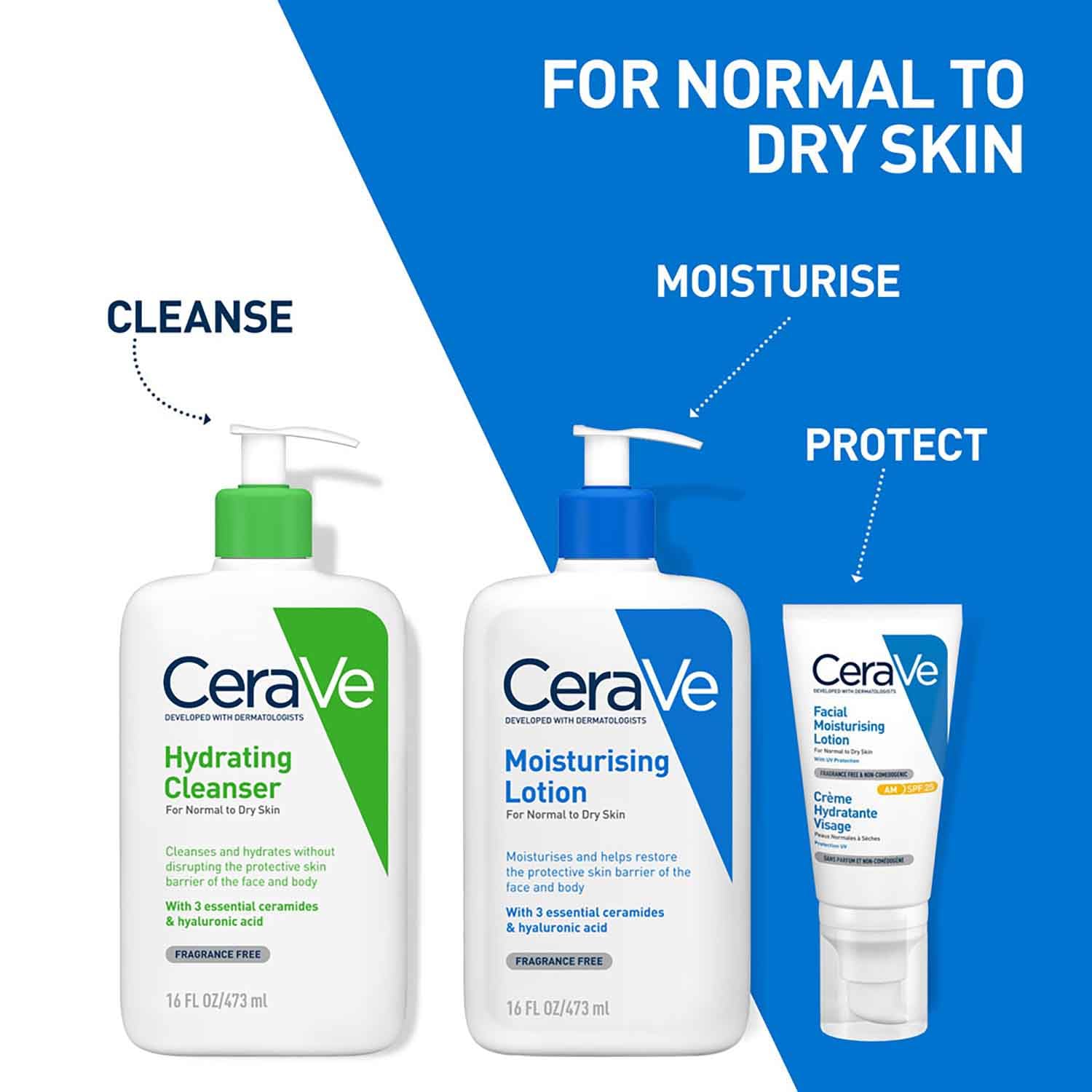 CeraVe skincare products for normal to dry skin on a blue and white background