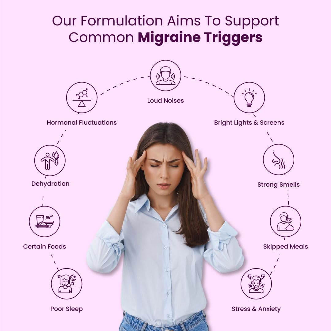ZEROHARM Holo Migraine Capsules | Headache Relieve Supplement | Reduces Migraine, Non-Drowsy | For Optimal Brain Health | Helps in Reduces Frequency | Men & Women | 60 Capsules