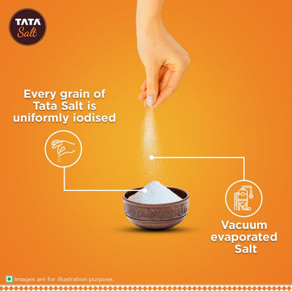 Tata Salt 1 Kg, Free Flowing and Iodised Namak, Vacuum Evaporated, Salt in Fresh