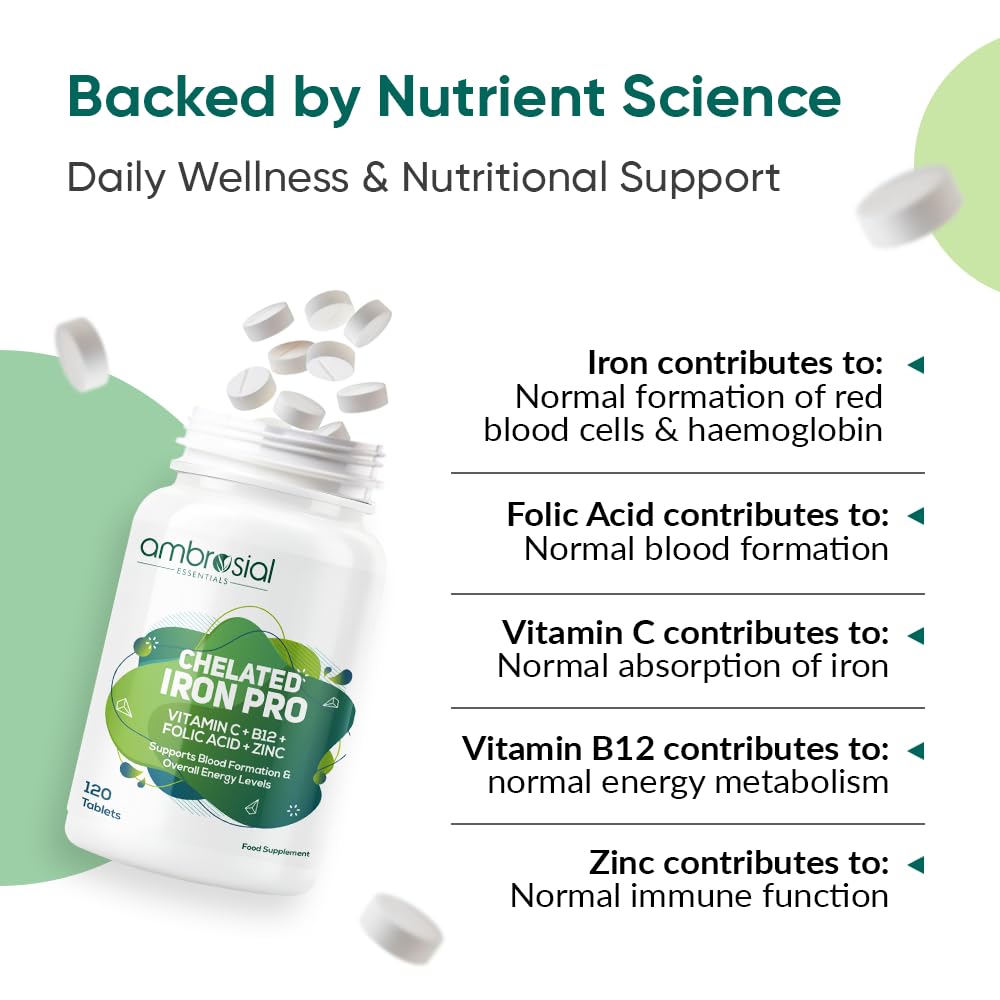 Supplement bottle with text highlighting nutrient science and health benefits on a white background