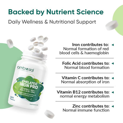 Supplement bottle with text highlighting nutrient science and health benefits on a white background