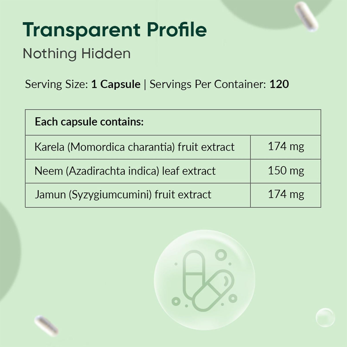 Nutritional information for a capsule containing Karela, Neem, and Jamun extracts on a green background.