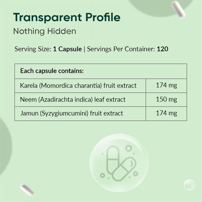 Nutritional information for a capsule containing Karela, Neem, and Jamun extracts on a green background.
