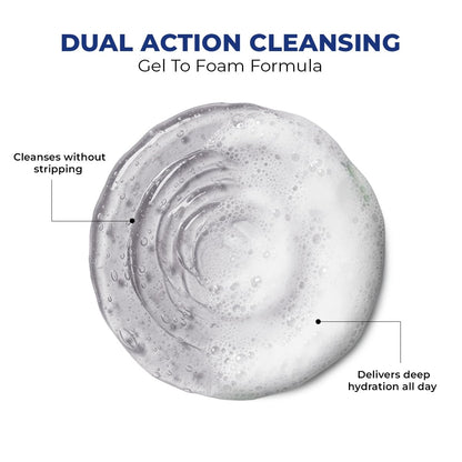 Cleansing gel with text highlighting dual-action cleansing and benefits on a white background