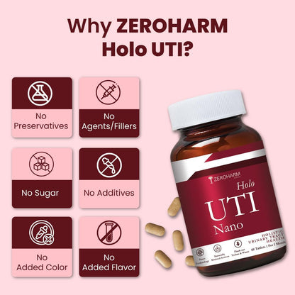 ZEROHARM Holo UTI with Cranberry, D-Mannose, Hibiscus & Dandelion | Helps Reduce Burning & Discomfort | Fast-Acting Relief Supplement for Men & Women | Advanced Nanotechnology | 60 Tablets