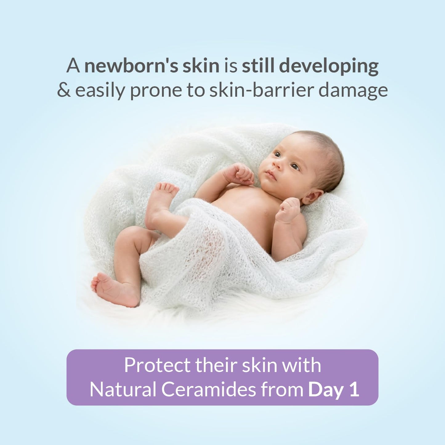 AreoVeda Ceramide Baby Wash & Shampoo (200ml) | PENTAVITIN® And Inulin Prebiotic | Ceramide Care + Long Lasting Hydration | Safe For Newborns