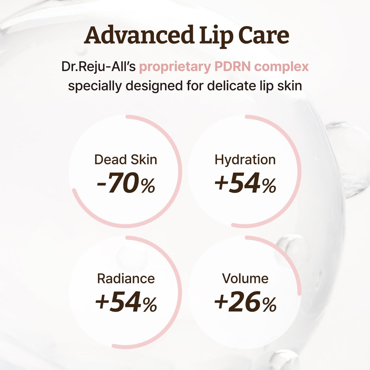Dr.Reju-All Advanced PDRN Rejuvenating Lip Serum | Hydrating Lip Balm with Lipozip PDRN for Glowy, Dewy Lips | Gentle Exfoliating & Smoothing Lip Moisturizer (10ml)