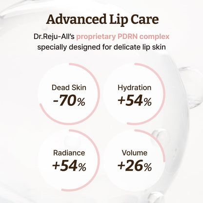 Dr.Reju-All Advanced PDRN Rejuvenating Lip Serum | Hydrating Lip Balm with Lipozip PDRN for Glowy, Dewy Lips | Gentle Exfoliating & Smoothing Lip Moisturizer (10ml)