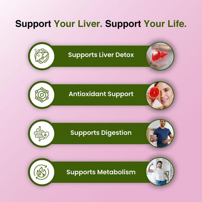 ZEROHARM Nano Milk Thistle - 800 mg with 80% Silymarin Extract (30:1) for Liver Detox, Cleanse, Antioxidant Support & Metabolism - High Absorption Supplement for Men & Women - 60 Veg Tablets