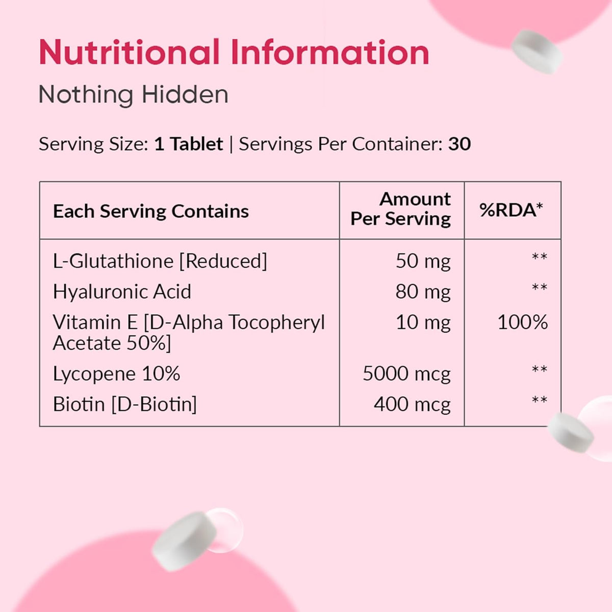 Nutritional information table for a supplement on a pink background with white capsules.
