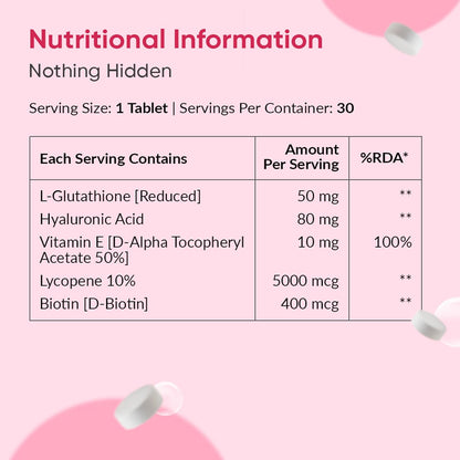 Nutritional information table for a supplement on a pink background with white capsules.
