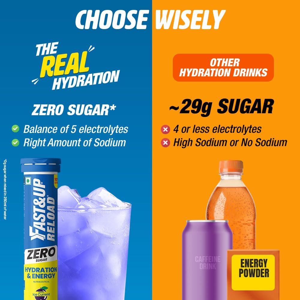 FAST&UP Reload Zero - Zero Sugar Instant Energy & Hydration Drink - Ice Current Flavour - 22 Effervescent Tablets