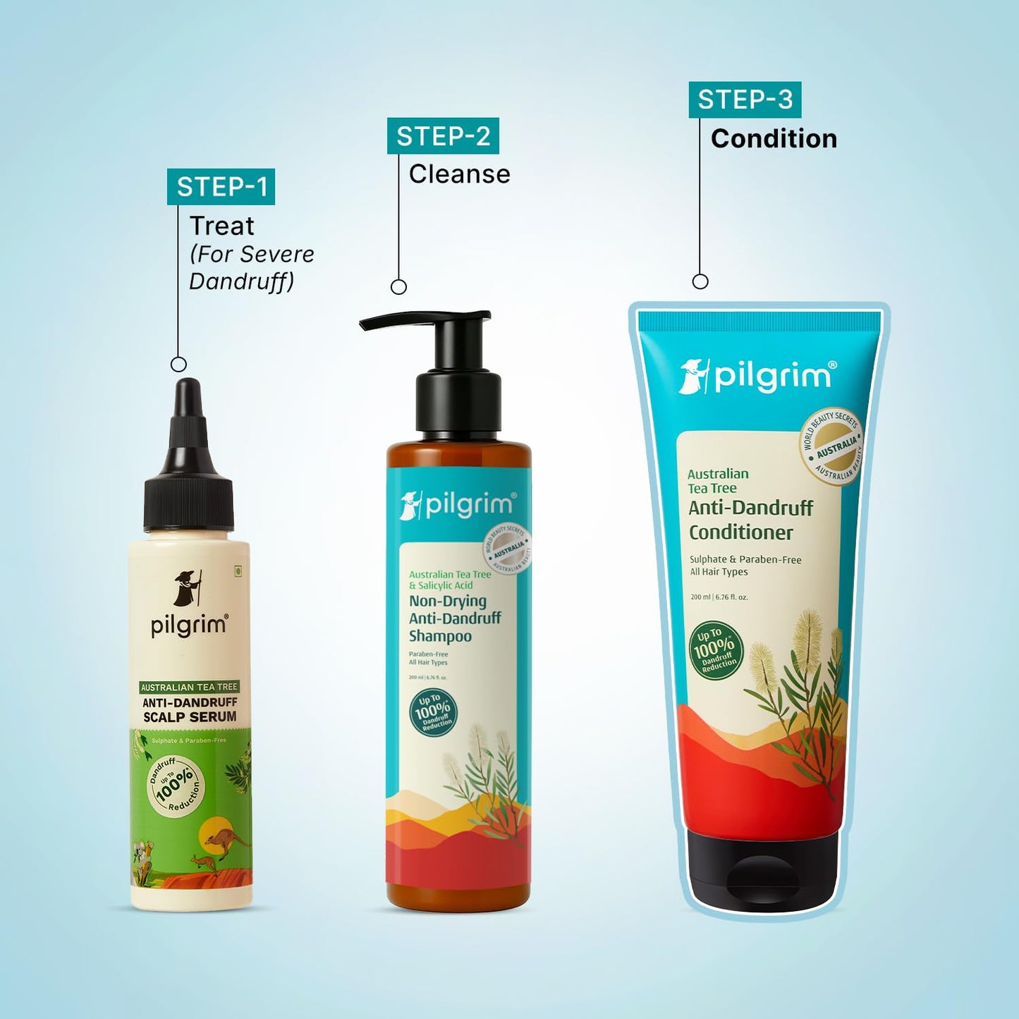 Pilgrim Australian Tea Tree Anti-Dandruff Unscented Conditioner For All Hair Type 200 millilitre | Smoothens Strands & Detangles Hair | Fights and Prevents Dandruff | For Men & Women