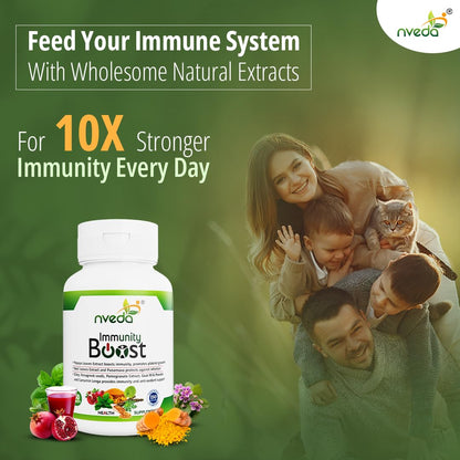 Nveda Immunity Booster with Papaya Leaves Extract, Giloy, Fenugreek seeds, Curcumin Longa for Immunity (60 Tablets)