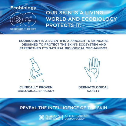 Advertisement for ecobiology skincare with blue and white color scheme.