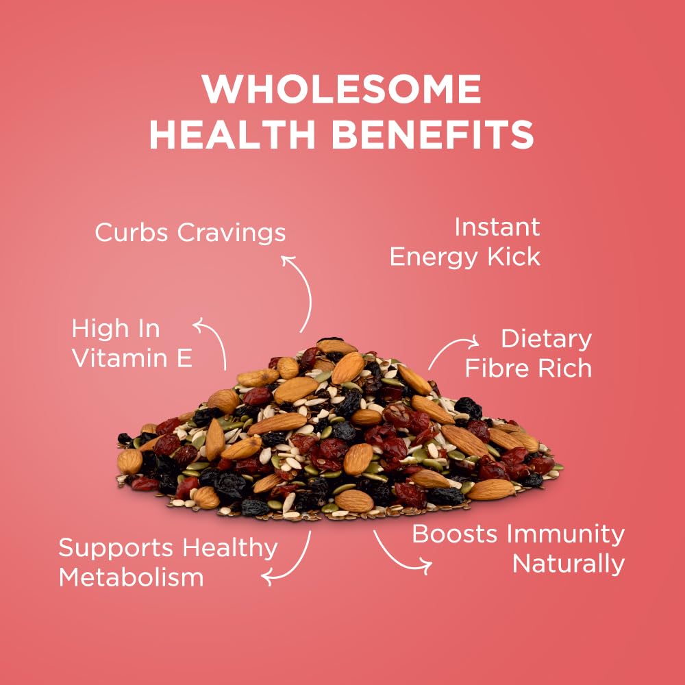Nutty Gritties Mixed Nuts Dry Fruits - Mom's Superfood Mix - Roasted Almond, Pumpkin, Sunflower, Watermelon, Flax, Raisins, Black Currant, Cranberries, Blueberries, 200g