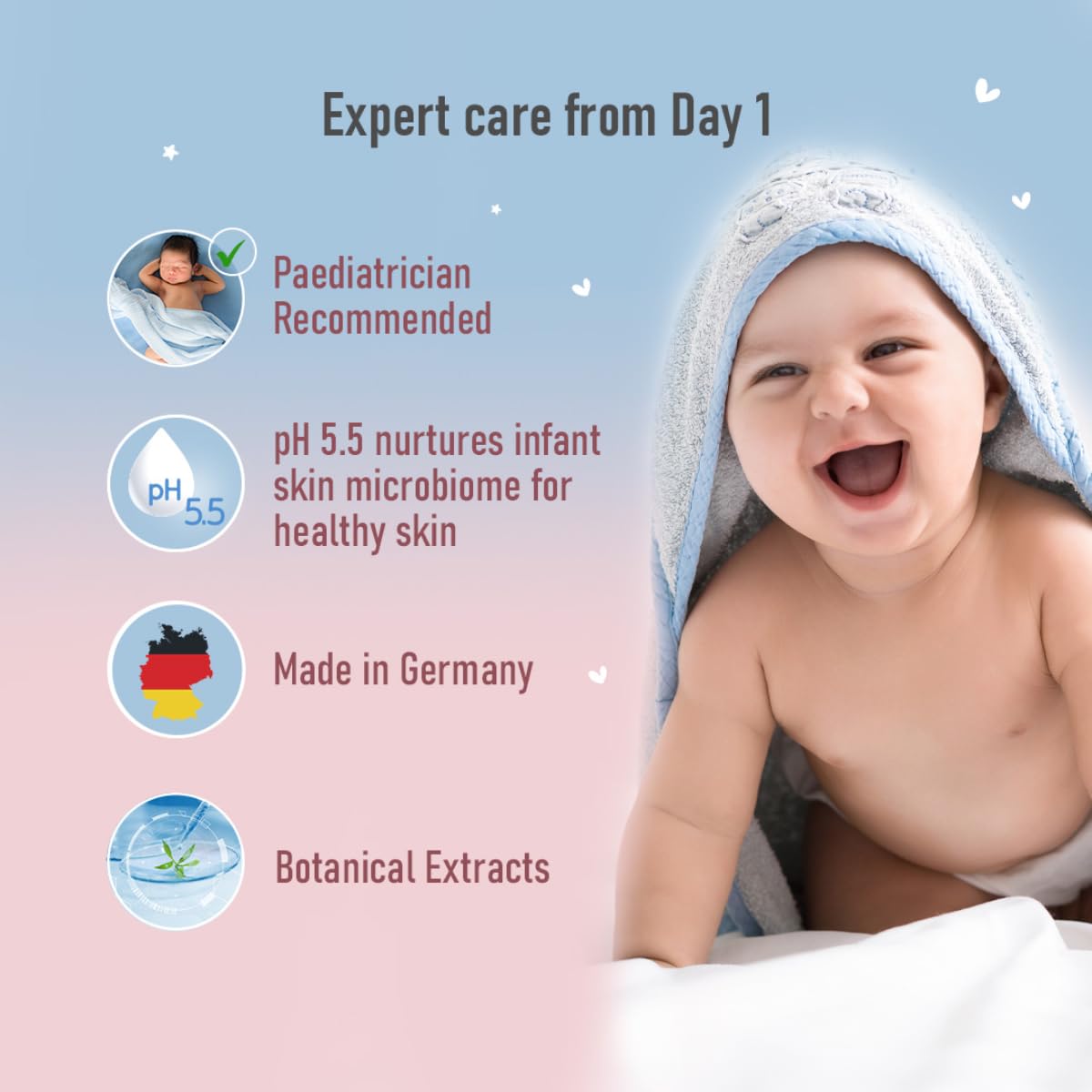 Sebamed Baby Cleansing Bar 150g|Ph 5.5 | With Panthenol|No tears & Soap Free bar| For Delicate skin