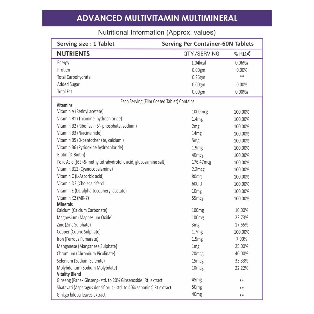 NutraStore Multivitamin Multimineral Advanced Tablets for Men & Women | With Ginseng, Ginkgo Biloba & Shatavari | Vitamins A, C, D3, K2, B12 for Energy, Immunity, Muscle Recovery & Wellness | 60 Veg Tablets