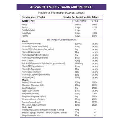 NutraStore Multivitamin Multimineral Advanced Tablets for Men & Women | With Ginseng, Ginkgo Biloba & Shatavari | Vitamins A, C, D3, K2, B12 for Energy, Immunity, Muscle Recovery & Wellness | 60 Veg Tablets