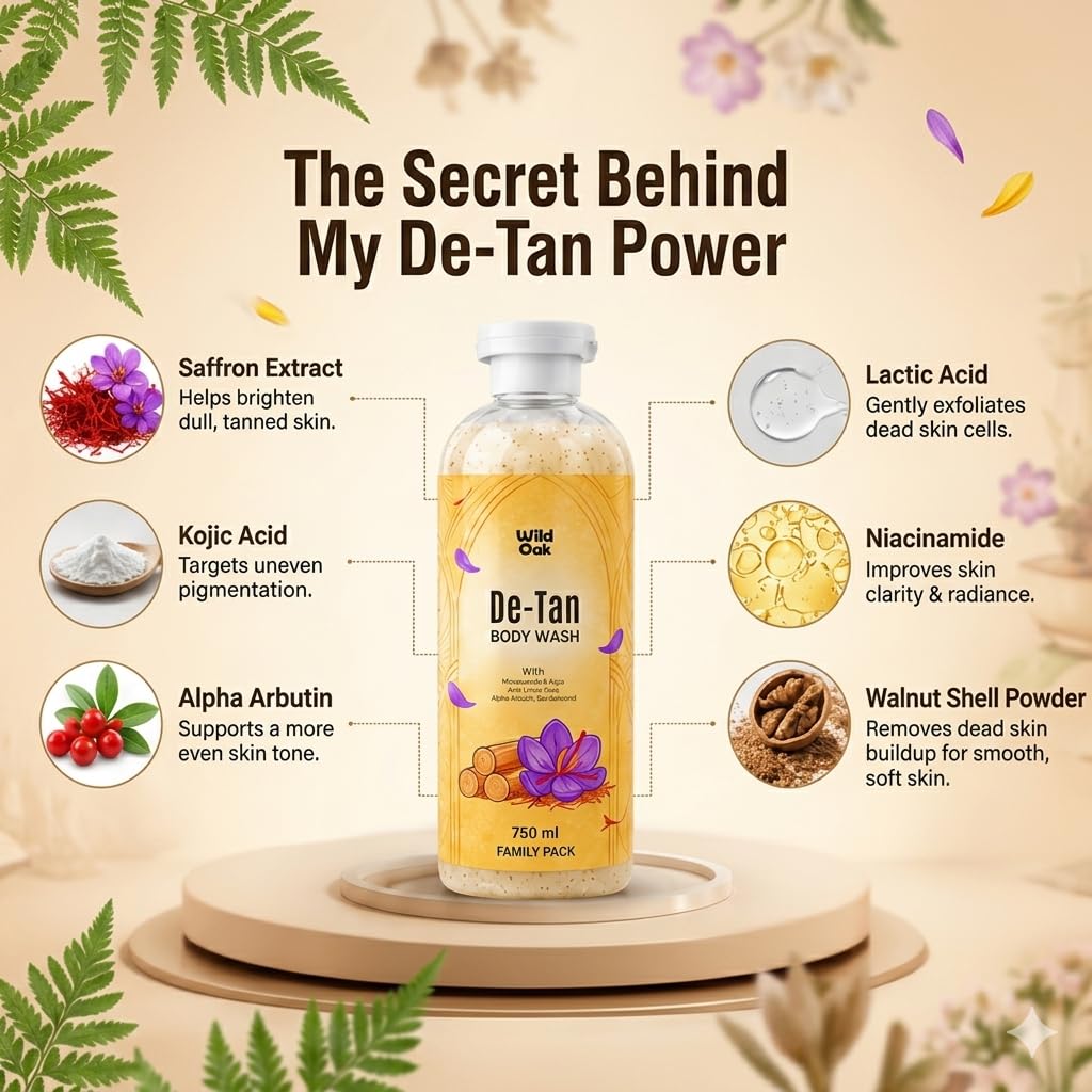WildOak Detan Body Wash with Walnut Shell Powder for Exfoliation | 750 ml | 2-in-1 BodyWash | Kojic Acid, Alpha Arbutin, Niacinamide, Saffron & Sandalwood | Brightening Shower Gel with Scrubbing Beads