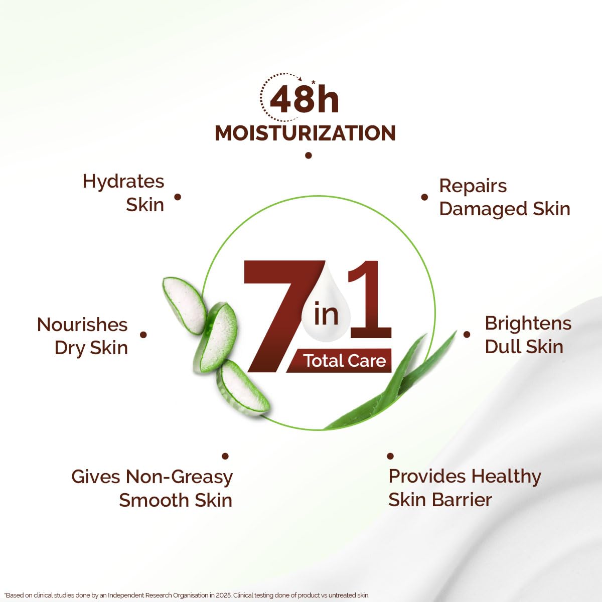 Mamaearth Aloe Refresh Hydrating Body Lotion with Aloe Vera & HA for Soft Soothed Skin 400ml | 48H Moisturization in Summer| 100% Natural Aloe Vera| Lightweight, Non-Sticky Smooth Skin| All Skin Types