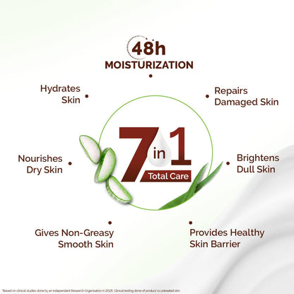 Mamaearth Aloe Refresh Hydrating Body Lotion with Aloe Vera & HA for Soft Soothed Skin 400ml | 48H Moisturization in Summer| 100% Natural Aloe Vera| Lightweight, Non-Sticky Smooth Skin| All Skin Types