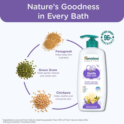 Himalaya Gentle Baby Wash | No tears formula |with chickpea and Green gram| Cleansing baby's gentle skin