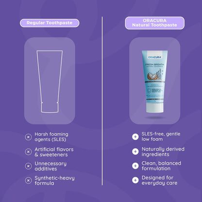 ORACURA® Fresh Breath Natural Toothpaste (Coconut & Blue Spirulina) | Fights Bad Breath & Promotes Oral Balance | Fluoride-Free, SLES-Free | 75g