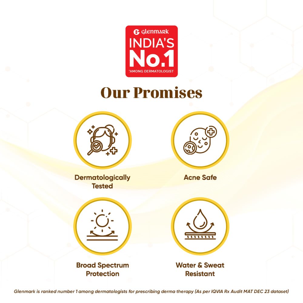 Glenmark India's No.1 dermatologist promise icons on a white background