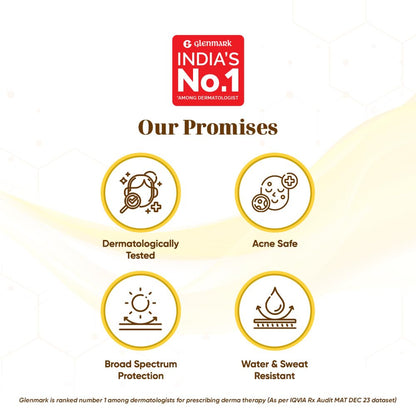 Glenmark India's No.1 dermatologist promise icons on a white background