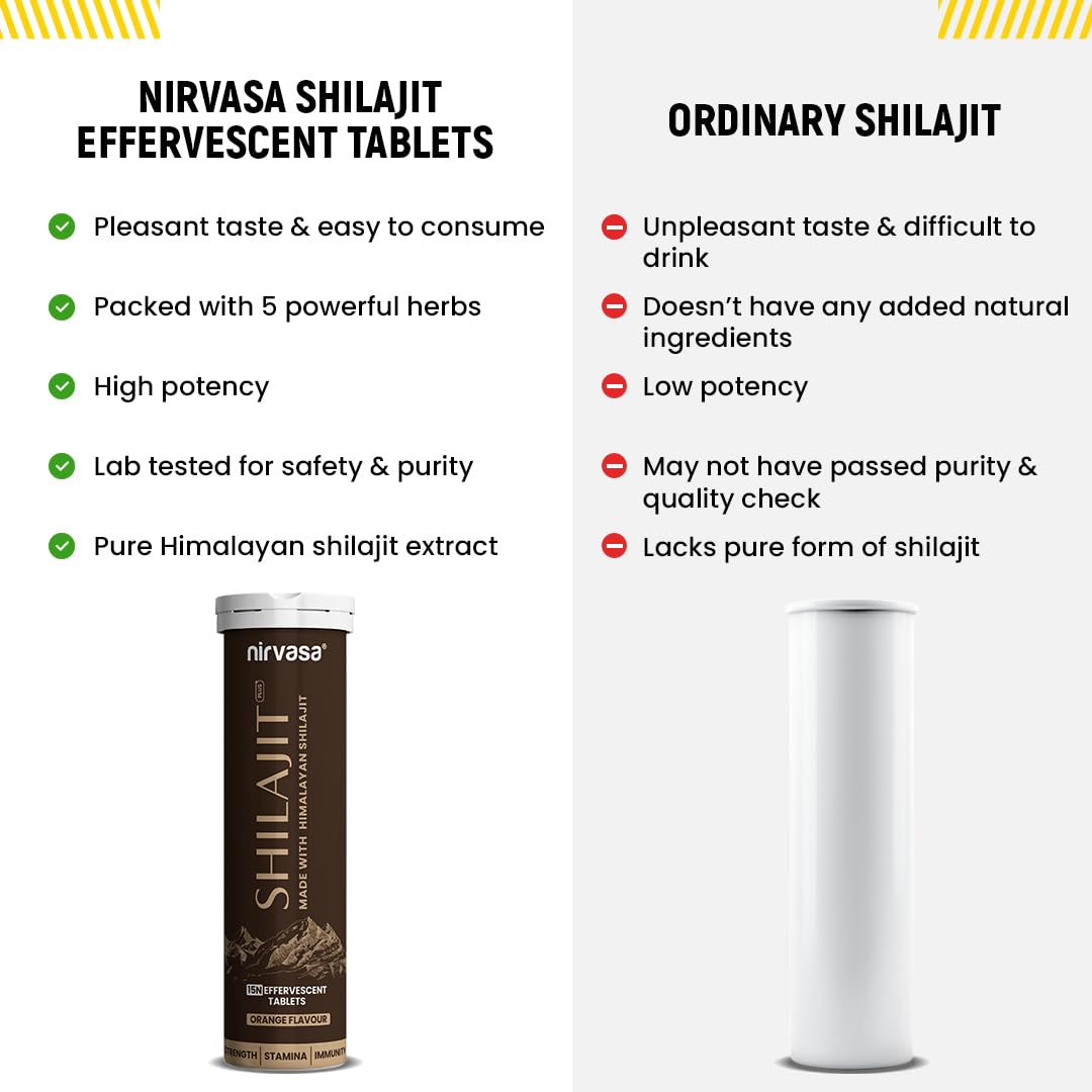 Nirvasa Shilajit Plus Effervescent Tablets (15 Tab) | Boosts Strength, Stamina, Energy & Performance | Supports Muscle Recovery, Endurance & Vitality | with 5 Powerful Herbs | Orange Flavour