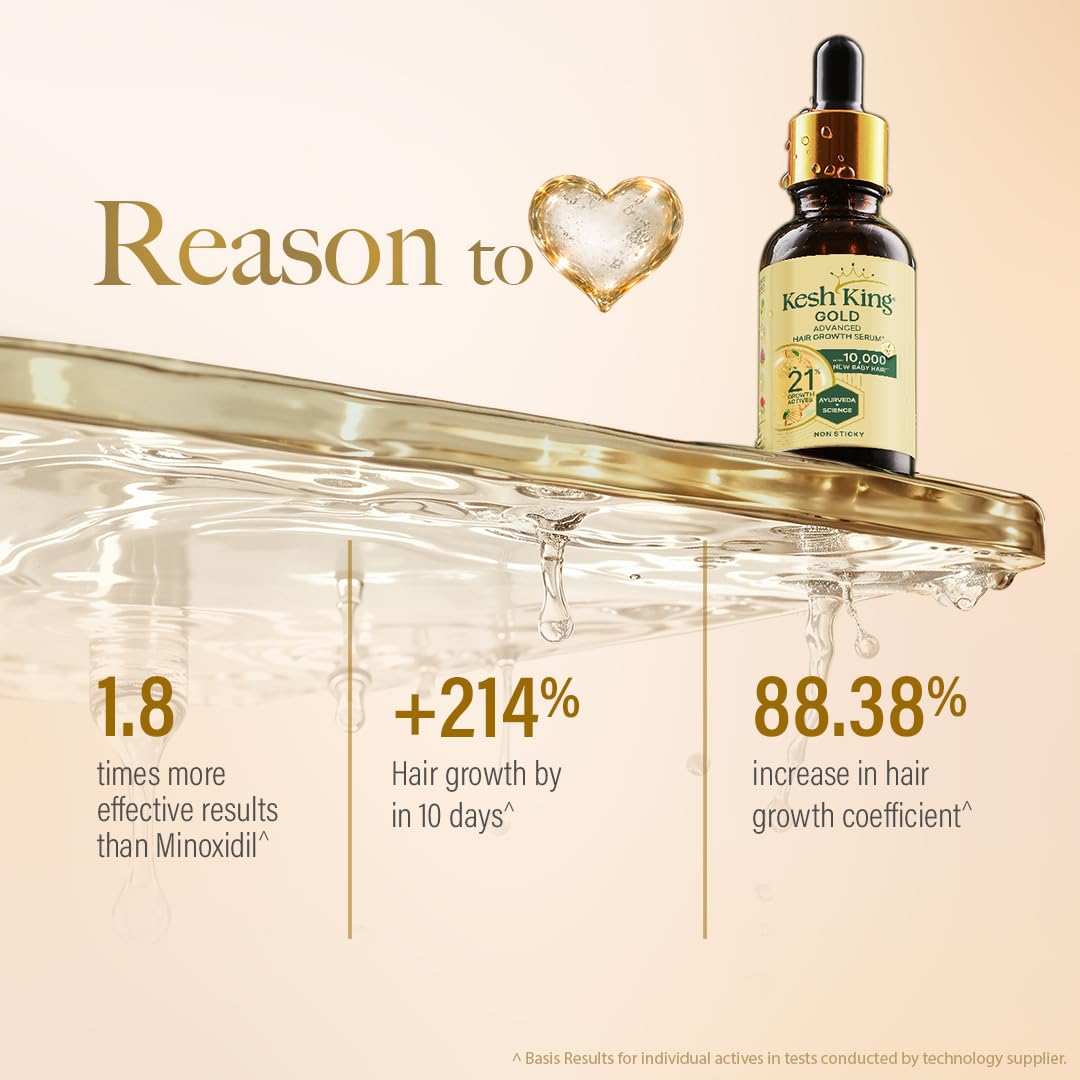 Kesh King Gold Advanced Hair Growth Serum – 21% Growth Actives with 3% Redensyl, 3% Anagain, Procapil, Kopexil Aqua & Ayurvedic Herbs | Visible Regrowth & Hair Fall Control | Women & Men | 30ml