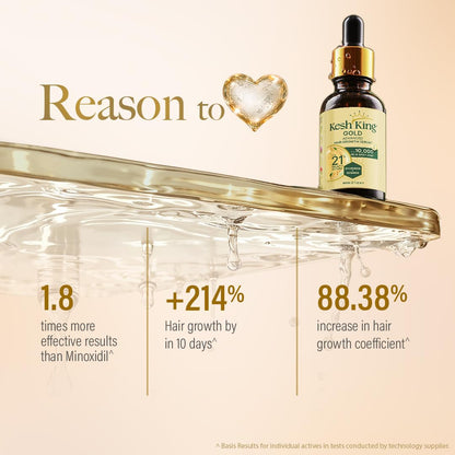 Kesh King Gold Advanced Hair Growth Serum – 21% Growth Actives with 3% Redensyl, 3% Anagain, Procapil, Kopexil Aqua & Ayurvedic Herbs | Visible Regrowth & Hair Fall Control | Women & Men | 30ml