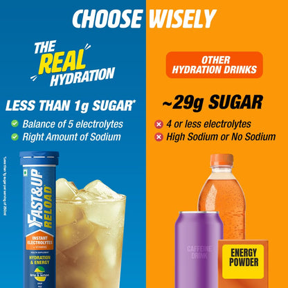 Fast&Up Reload (5 Litres) Low Sugar energy drink for Instant Hydration- 20 Effervescent Tablets with all 5 Essential Electrolytes + Added Vitamins -Certified Electrolytes Drink- Lime and Lemon flavour