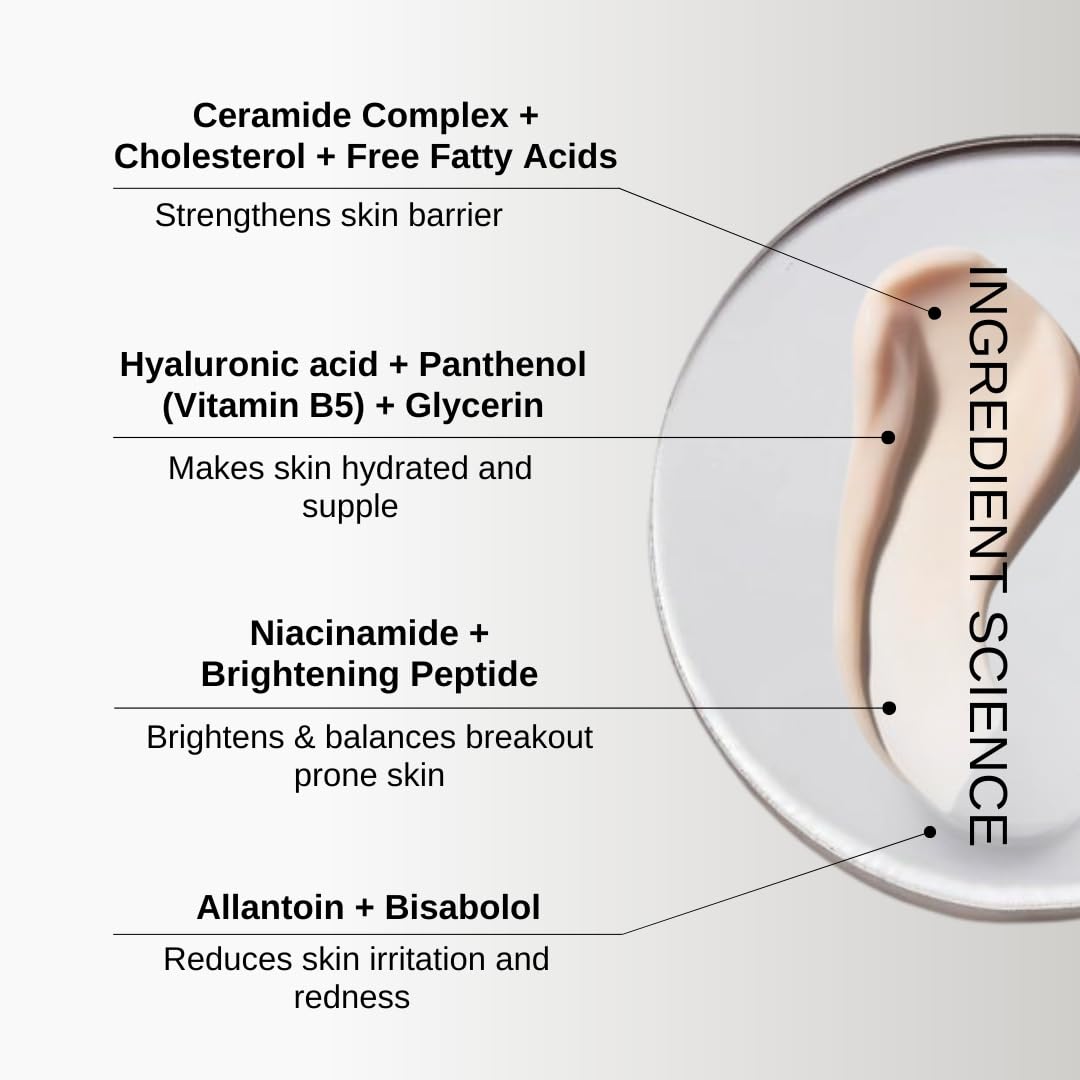 The Formularx Sun Relief Ceramide Sunscreen SPF 50 PA++++ | Broad Spectrum UV & Blue Light Protection | For Oily, Acne prone, Sensitive Skin | Brightening Barrier Care with Niacinamide, Hyaluronic acid, & Peptides | 50g