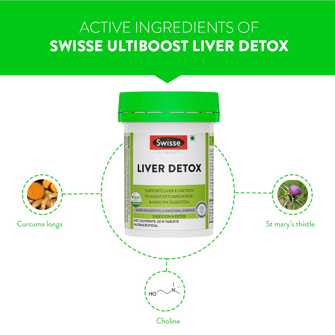 Zephivo Swisse Liver Detox (Australia's No.1 Liver Health Product) with High Strength 500mg Milk Thistle, Turmeric & Choline for Protection Against Fatty Liver, Liver Health and Detox - 30 Tablets